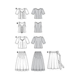 Patron n°7870 : Dirndl