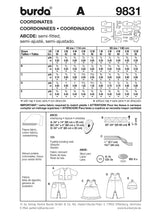 Patron n°9831 : Ensemble bébé fille
