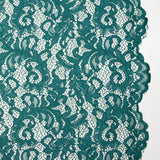 Dentelle festonnée Judith bleu canard