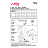 Patron Burda n°5706 : Veste
