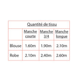 Patron de couture Blouse-Robe ZELIE