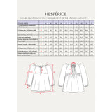 Patron de couture blouse HESPERIDE