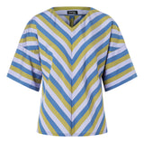 Patron Burda n°5673 : Blouse