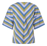Patron Burda n°5673 : Blouse