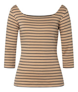 Patron Burda n°5738 : Robe & T-shirt