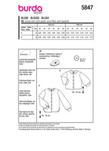 Patron Burda n°5847 : Blouse