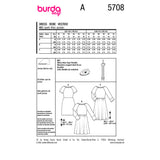 Patron Burda n°5708 : Robe