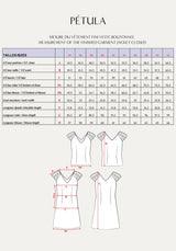 Patron de couture robe PETULA